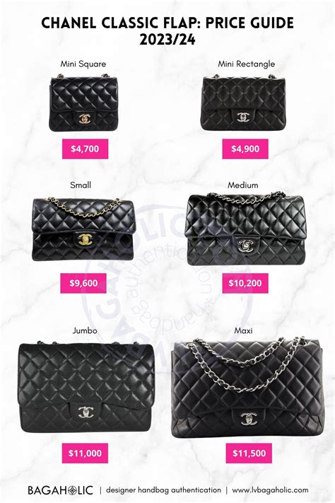 chanel classic flap price in europe|chanel classic flap 2022.